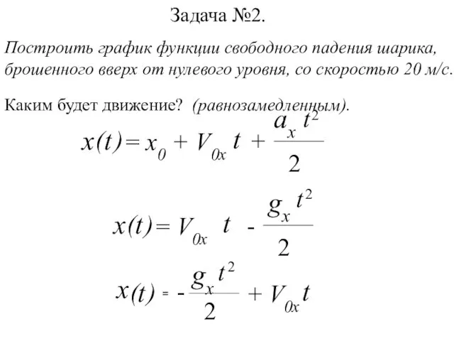 Задача №2. Построить график функции свободного падения шарика, брошенного вверх