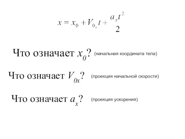 Что означает х0? (начальная координата тела) Что означает V0x? (проекция