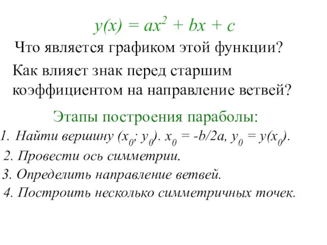 Что является графиком этой функции? Как влияет знак перед старшим