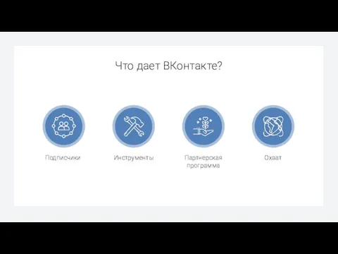 Что дает ВКонтакте? Подписчики Охват Инструменты Партнерская программа