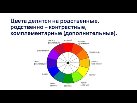 Цвета делятся на родственные, родственно – контрастные, комплементарные (дополнительные).