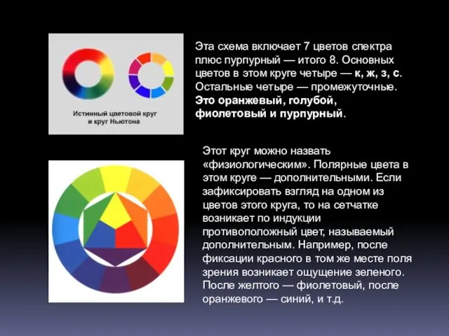 Эта схема включает 7 цветов спектра плюс пурпурный — итого 8. Основных цветов