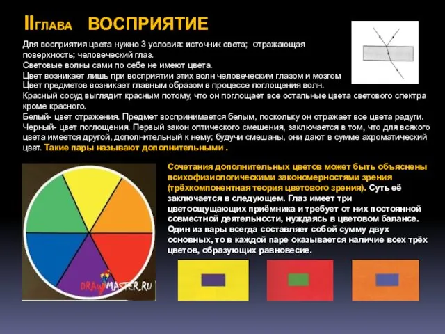 . Сочетания дополнительных цветов может быть объяснены психофизиологическими закономерностями зрения