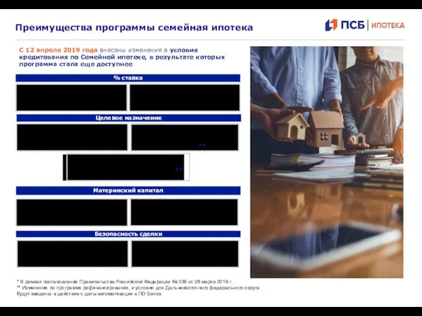 Преимущества программы семейная ипотека С 12 апреля 2019 года внесены