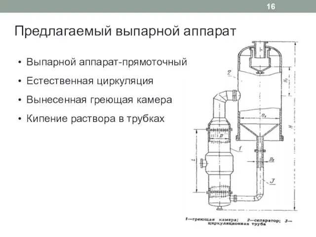 Предлагаемый выпарной аппарат Выпарной аппарат-прямоточный Естественная циркуляция Вынесенная греющая камера Кипение раствора в трубках