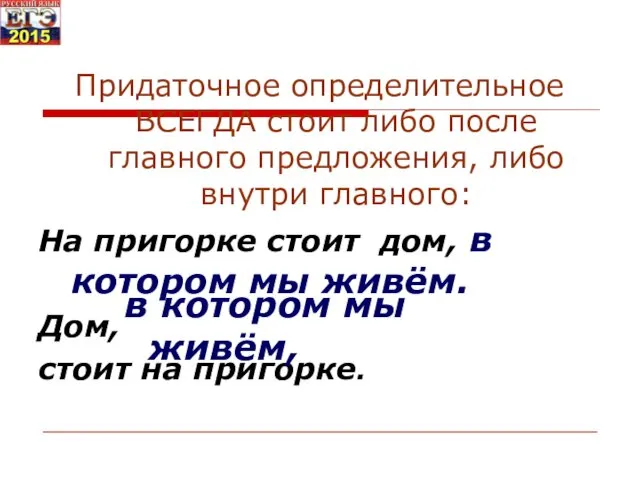 Придаточное определительное ВСЕГДА стоит либо после главного предложения, либо внутри