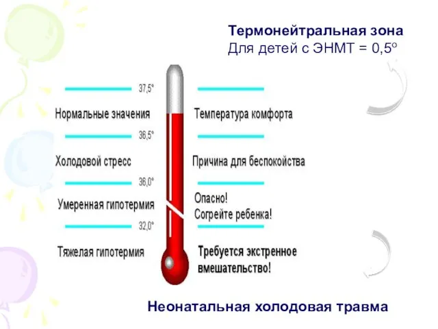 Неонатальная холодовая травма Термонейтральная зона Для детей с ЭНМТ = 0,5о