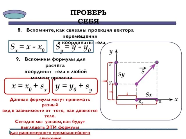 ПРОВЕРЬ СЕБЯ Вспомните, как связаны проекция вектора перемещения и координаты