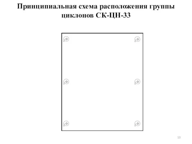 Принципиальная схема расположения группы циклонов СК-ЦН-33