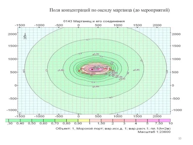 Поля концентраций по оксиду марганца (до мероприятий)