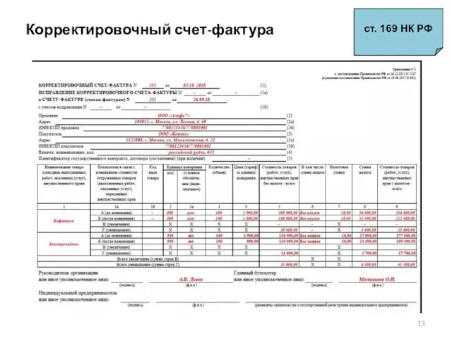 Корректировочный счет-фактура ст. 169 НК РФ