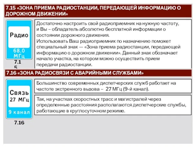 7.15 «ЗОНА ПРИЕМА РАДИОСТАНЦИИ, ПЕРЕДАЮЩЕЙ ИНФОРМАЦИЮ О ДОРОЖНОМ ДВИЖЕНИИ» Достаточно