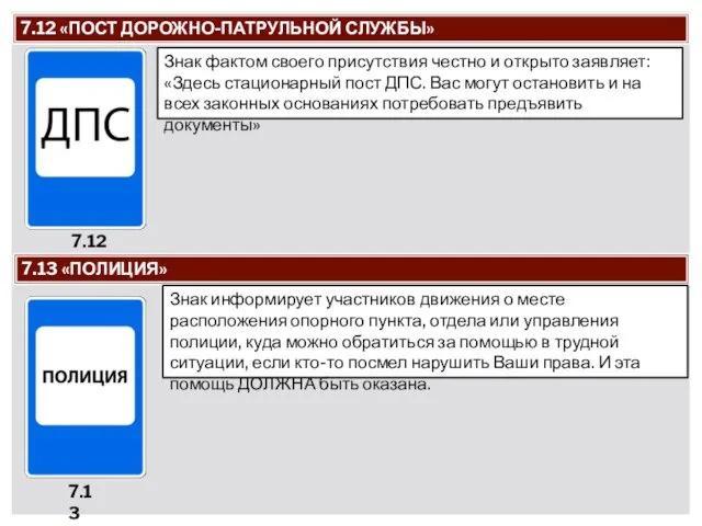 7.12 «ПОСТ ДОРОЖНО-ПАТРУЛЬНОЙ СЛУЖБЫ» Знак фактом своего присутствия честно и