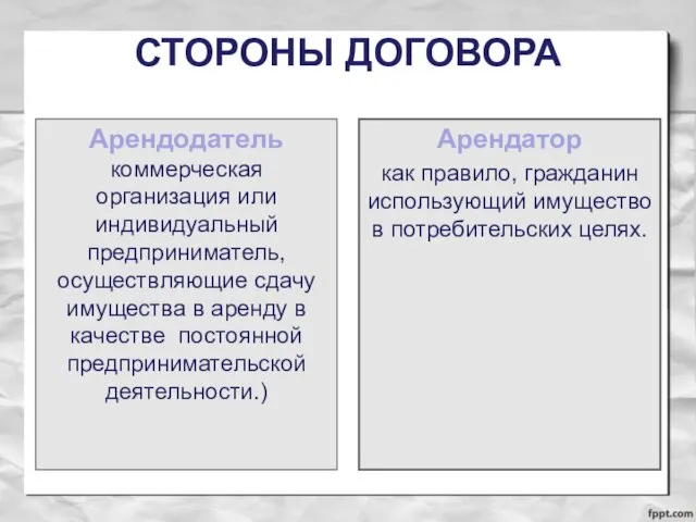 СТОРОНЫ ДОГОВОРА Арендодатель коммерческая организация или индивидуальный предприниматель, осуществляющие сдачу