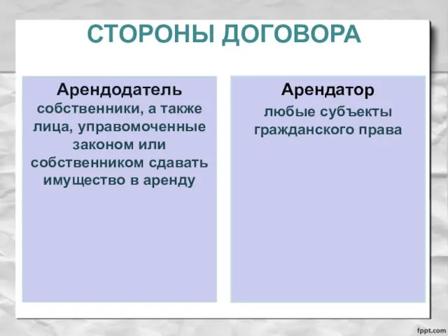 СТОРОНЫ ДОГОВОРА Арендодатель собственники, а также лица, управомоченные законом или