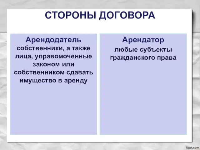 СТОРОНЫ ДОГОВОРА Арендодатель собственники, а также лица, управомоченные законом или