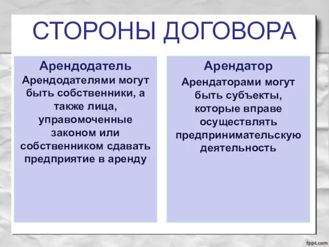 СТОРОНЫ ДОГОВОРА Арендодатель Арендодателями могут быть собственники, а также лица,