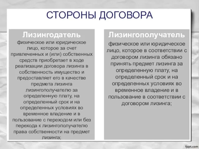 СТОРОНЫ ДОГОВОРА Лизингодатель физическое или юридическое лицо, которое за счет