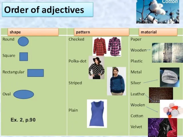 Order of adjectives shape pattern material Ex. 2, p.90