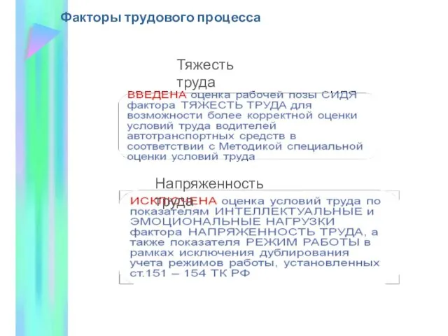 Факторы трудового процесса Тяжесть труда Напряженность труда