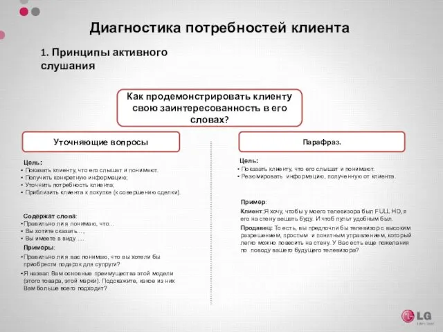 Диагностика потребностей клиента 1. Принципы активного слушания