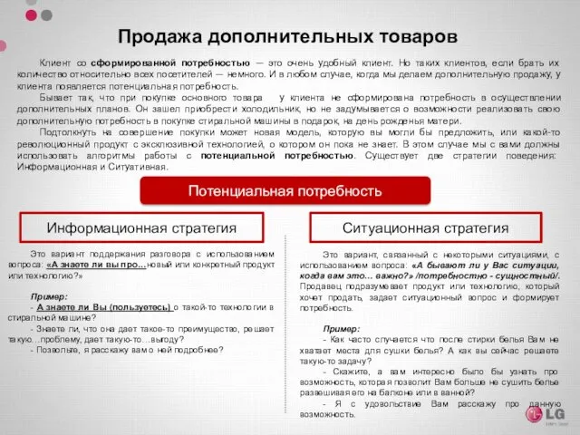 Продажа дополнительных товаров Потенциальная потребность Информационная стратегия Ситуационная стратегия Клиент