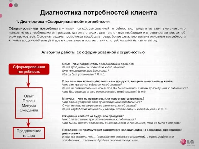 Диагностика потребностей клиента 1. Диагностика «Сформированной» потребности. Сформированная потребность –