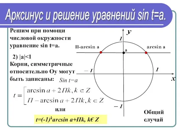 Решим при помощи числовой окружности уравнение sin t=a. Арксинус и