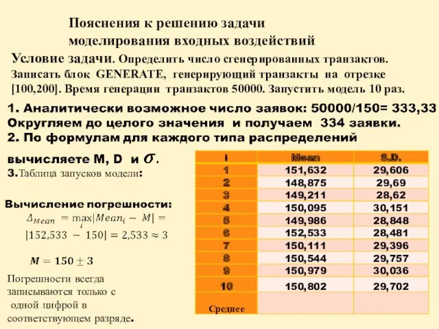 Пояснения к решению задачи моделирования входных воздействий Условие задачи. Определить