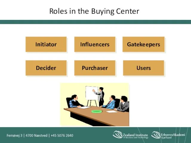 Roles in the Buying Center