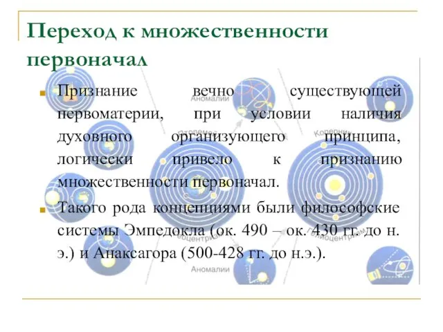 Переход к множественности первоначал Признание вечно существующей первоматерии, при условии