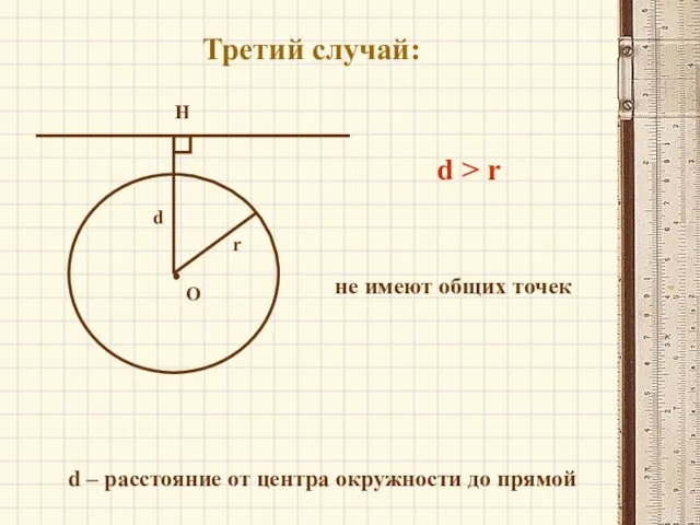 Третий случай: О H d r d > r d