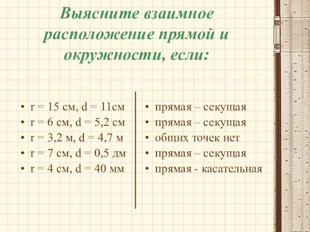 Выясните взаимное расположение прямой и окружности, если: r = 15