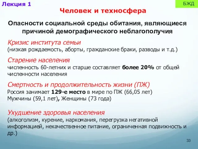 Лекция 1 БЖД Человек и техносфера Опасности социальной среды обитания,