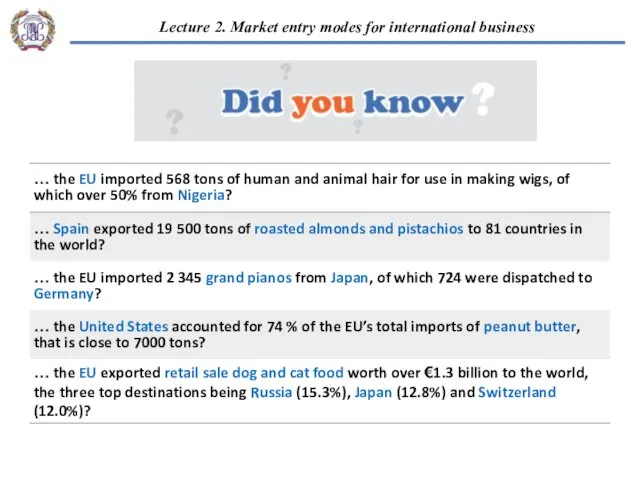 “EU-Russian business cooperation” 2. Market entry modes for international business: Russian and European peculiarities