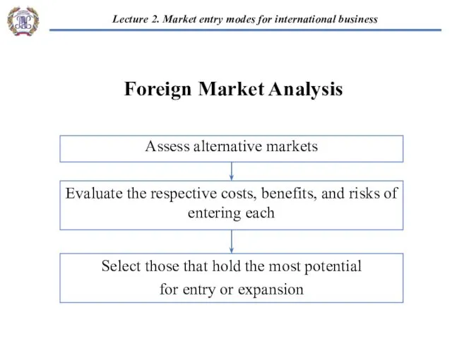 Foreign Market Analysis Assess alternative markets Evaluate the respective costs, benefits, and risks