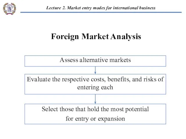 Foreign Market Analysis Assess alternative markets Evaluate the respective costs,