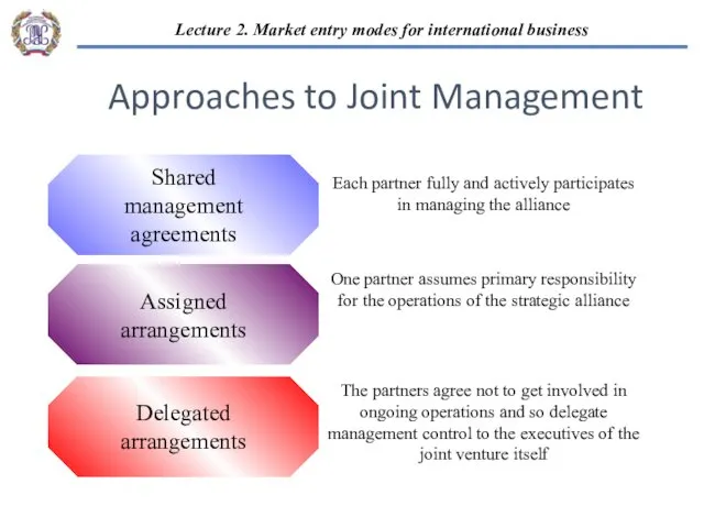 Approaches to Joint Management Shared management agreements Delegated arrangements Assigned arrangements Each partner