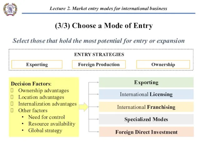 Select those that hold the most potential for entry or expansion (3/3) Choose