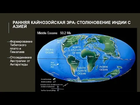 РАННЯЯ КАЙНОЗОЙСКАЯ ЭРА: СТОЛКНОВЕНИЕ ИНДИИ С АЗИЕЙ Формирование Тибетского плато и Гималаев Отсоединение Австралии от Антарктиды