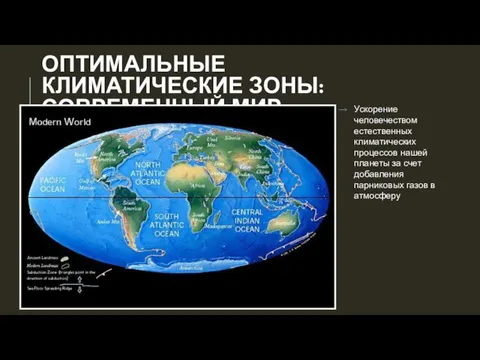 ОПТИМАЛЬНЫЕ КЛИМАТИЧЕСКИЕ ЗОНЫ: СОВРЕМЕННЫЙ МИР Ускорение человечеством естественных климатических процессов нашей планеты за