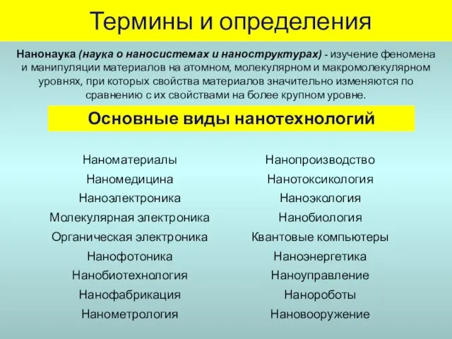 Термины и определения Основные виды нанотехнологий Нанонаука (наука о наносистемах