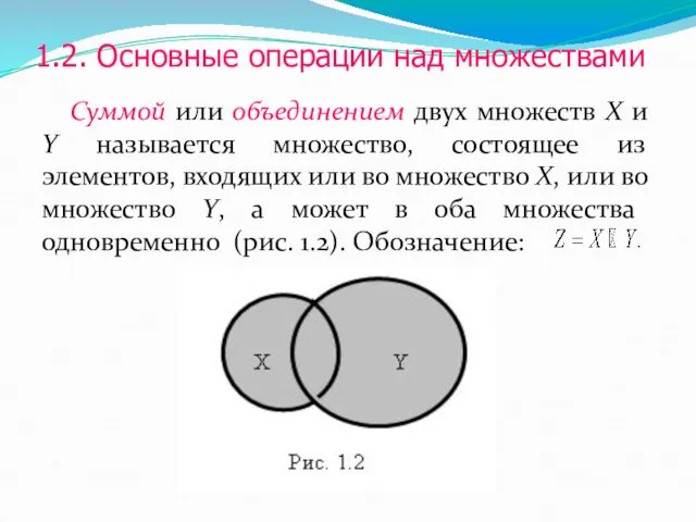 1.2. Основные операции над множествами Суммой или объединением двух множеств