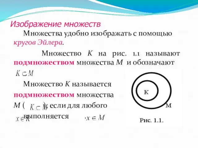 Множества удобно изображать с помощью кругов Эйлера. Множество K на