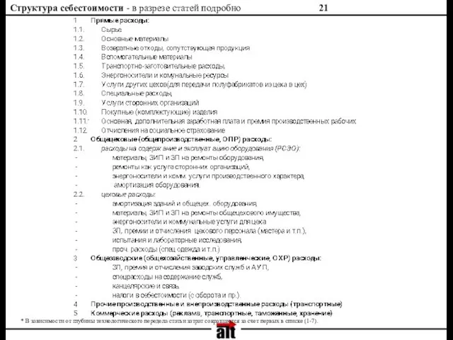 Структура себестоимости - в разрезе статей подробно * В зависимости