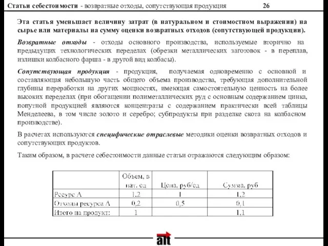 Статьи себестоимости - возвратные отходы, сопутствующая продукция Эта статья уменьшает