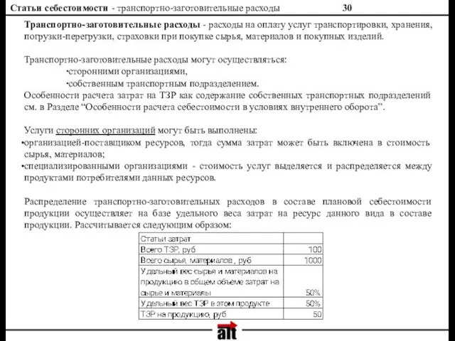 Статьи себестоимости - транспортно-заготовительные расходы Транспортно-заготовительные расходы - расходы на