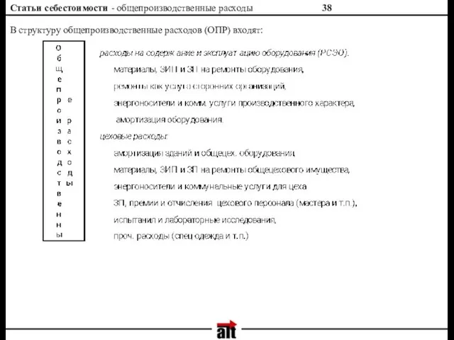 Статьи себестоимости - общепроизводственные расходы В структуру общепроизводственные расходов (ОПР) входят: