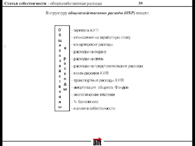 Статьи себестоимости - общехозяйственные расходы : В структуру общехозяйственных расходы (ОХР) входят: