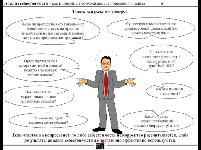 На каком переделе накапливаются убытки? Ориентируются ли в ассортиментной и